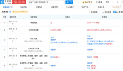 字節(jié)跳動(dòng)投資三發(fā)餐飲管理公司,后者經(jīng)營范圍含人工智能應(yīng)用等